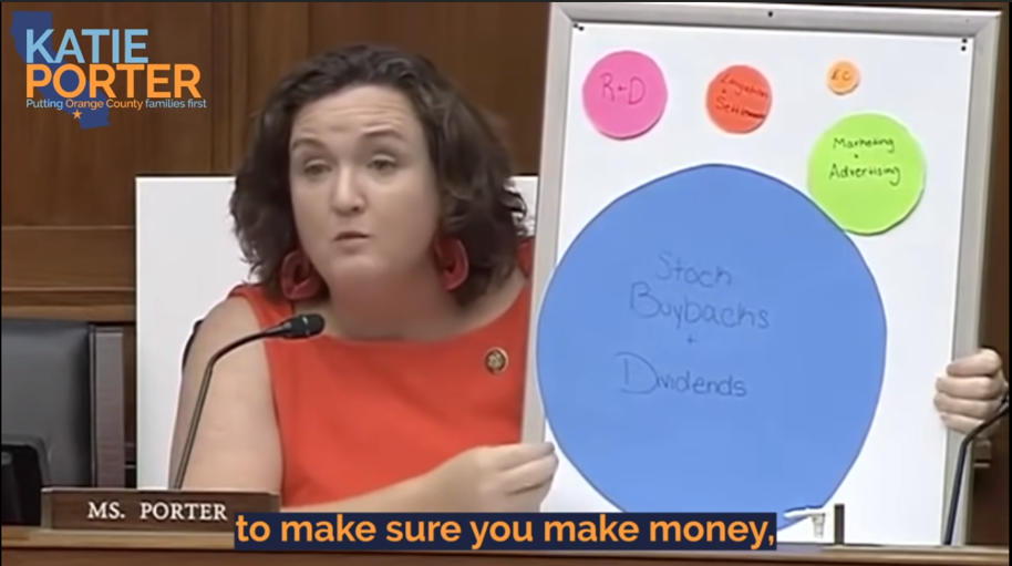 Porter bubble chart
