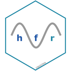 HFR Package Logo